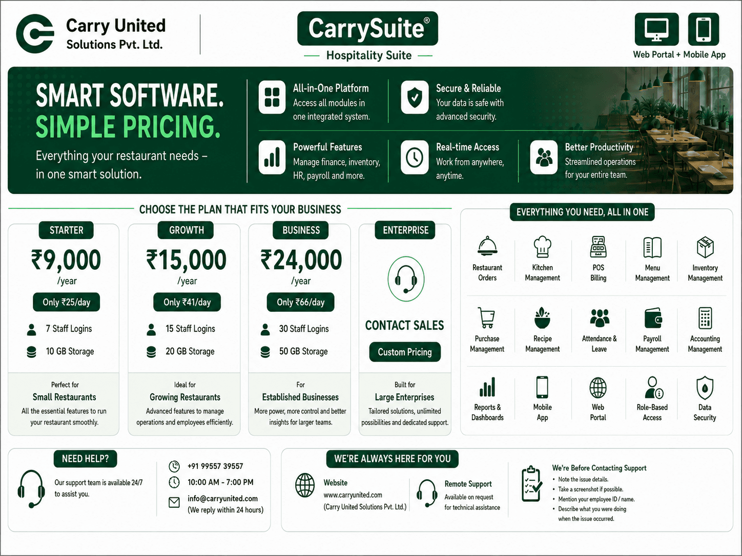 CarrySuite Hotel Management